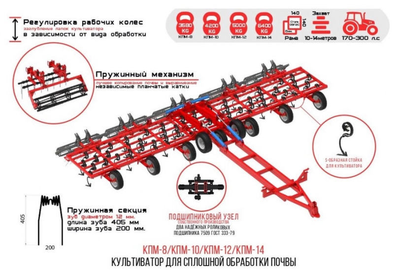 Культиватор для сплошной обработки почвы КПМ-10 (с пружинно-катковой приставкой)